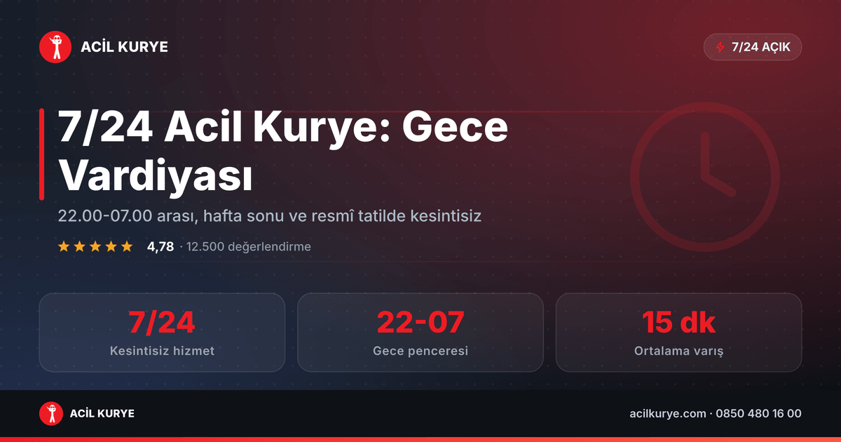 7/24 acil kurye gece vardiyasını, 22.00-07.00 penceresini ve ortalama 15 dakikalık varış süresini özetleyen kapak