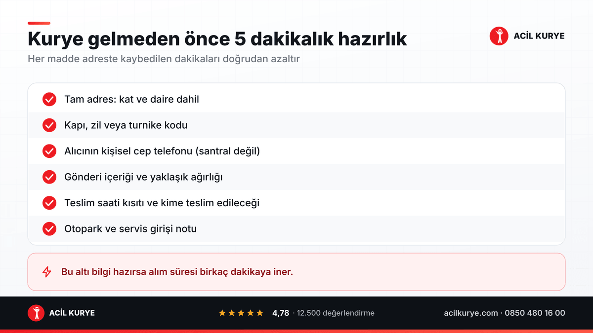 Acil kurye gelmeden önce hazırlanacak altı madde: adres, kapı kodu, telefon, içerik, saat kısıtı ve otopark notu