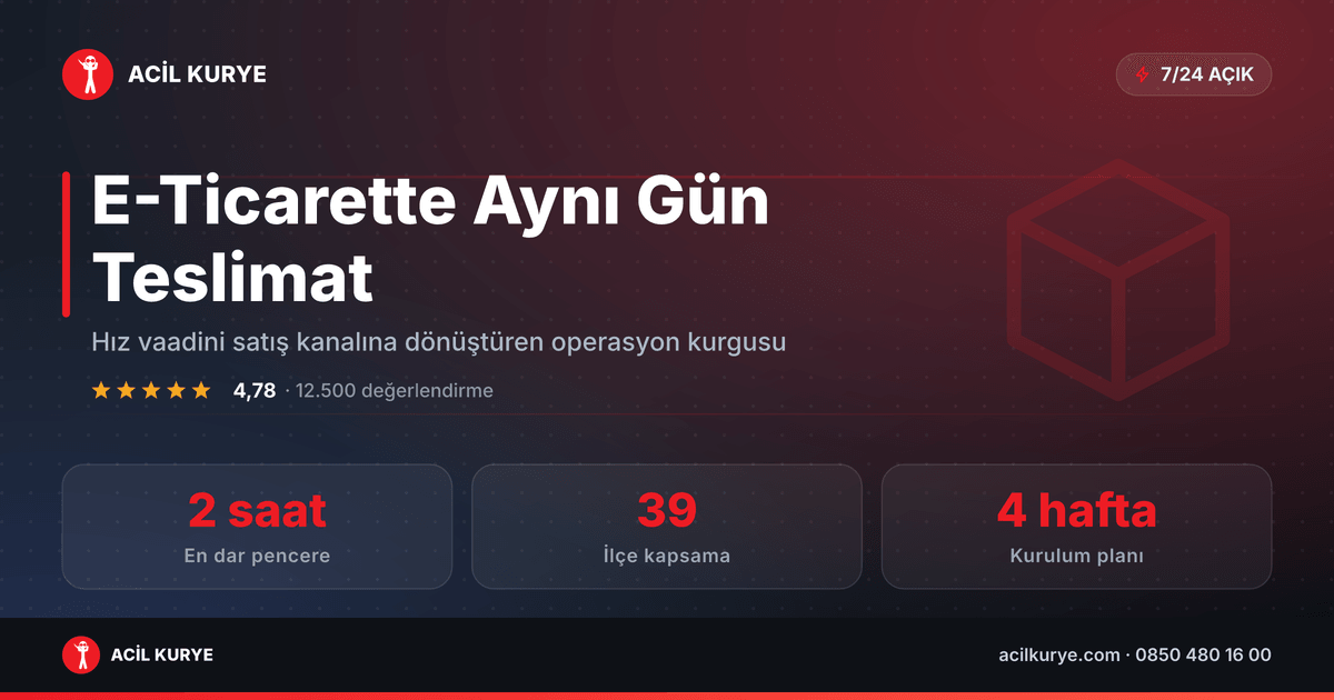 E-ticarette aynı gün teslimat kapağı: iki saatlik teslim penceresi, 39 ilçe kapsama ve dört haftalık kurulum planı