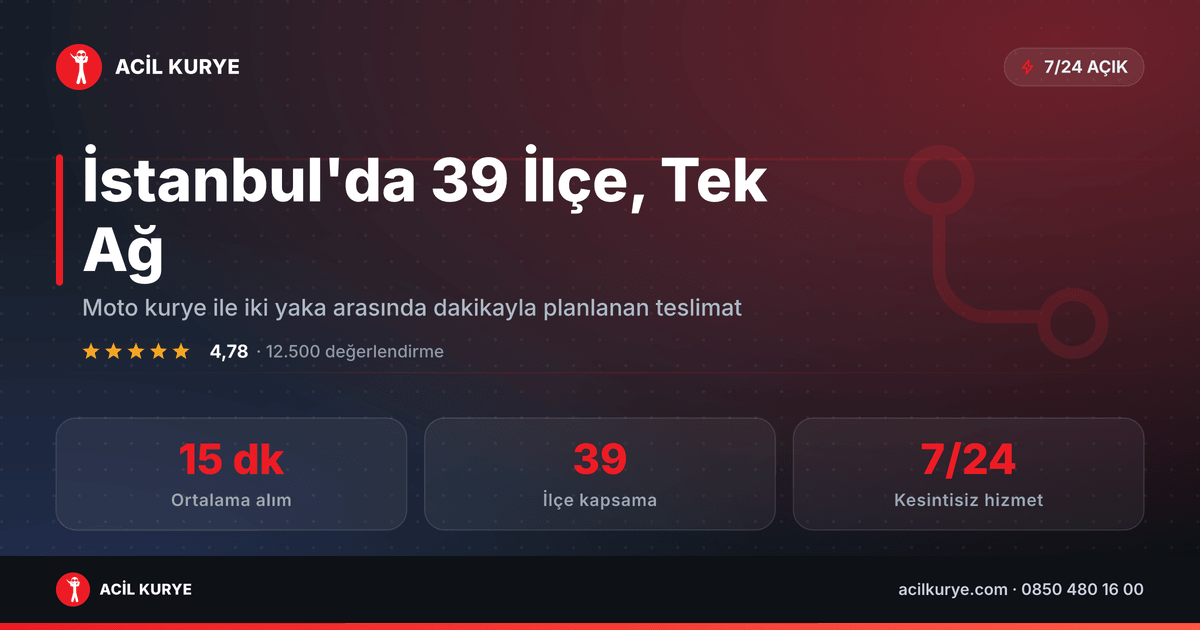 İstanbul moto kurye kapsama haritası: 39 ilçe, iki yaka ve ortalama 15 dakikalık alım süresi özeti