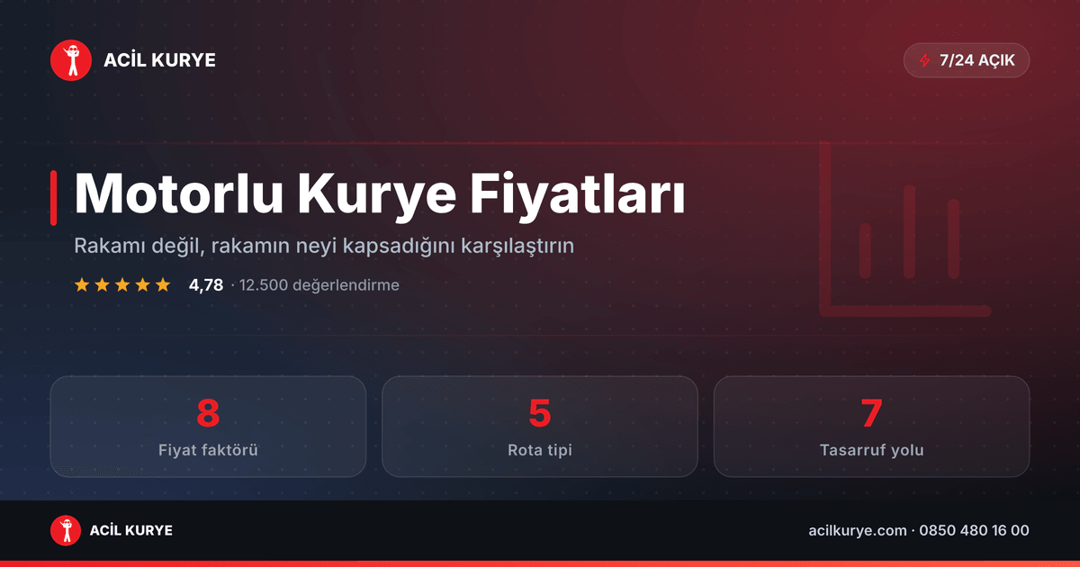 Motorlu kurye fiyatlarını belirleyen sekiz faktör, beş rota tipi ve yedi tasarruf yolunu özetleyen kapak