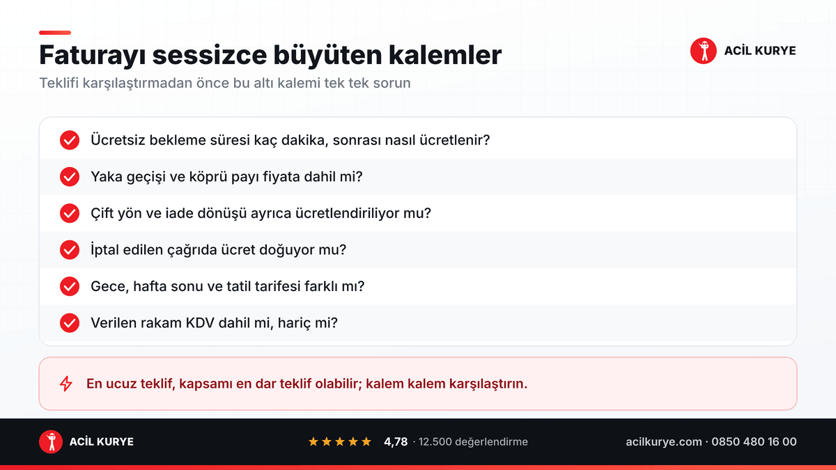 Kurye faturasını büyüten gizli kalemler: bekleme, yaka geçişi, çift yön, iptal, gece tarifesi ve KDV