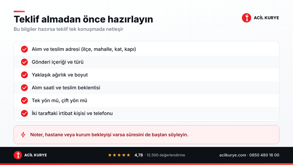Kurye teklifi almadan önce hazırlanacak bilgiler: adres, içerik, ağırlık, saat, yön ve irtibat kişisi