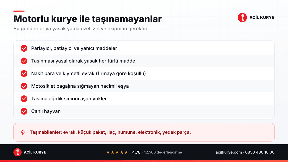 Motorlu kurye ile taşınamayan gönderiler listesi: yanıcı madde, yasak madde, nakit, hacimli eşya, canlı hayvan